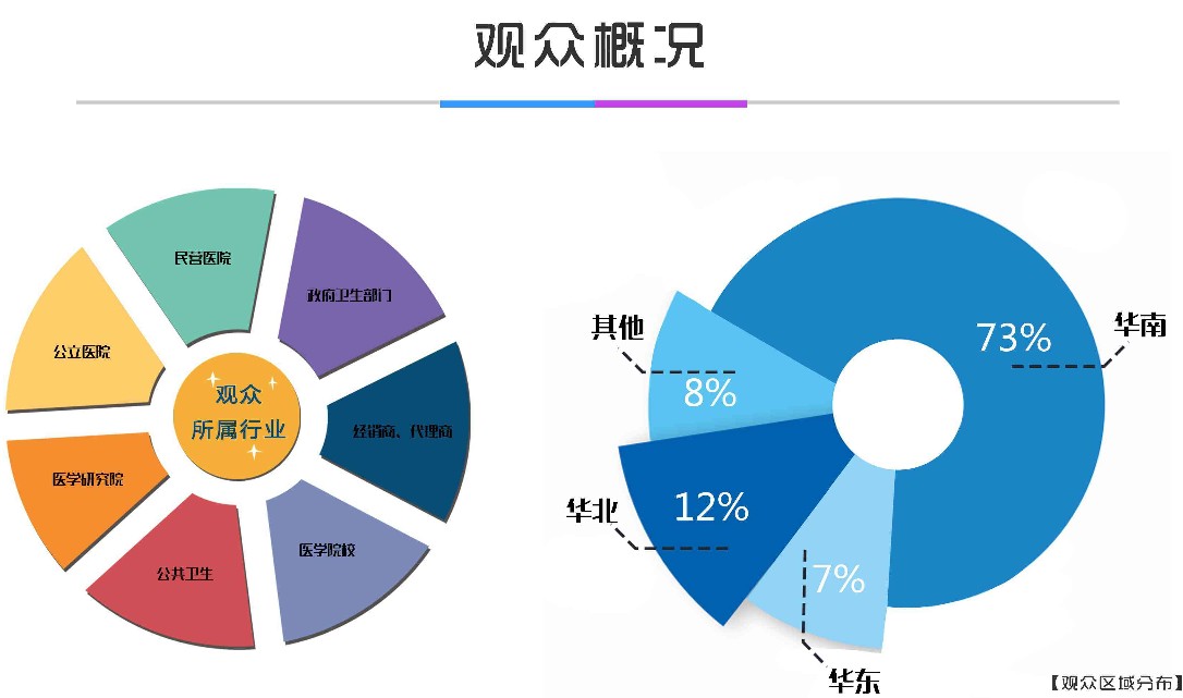 采购商数据分析表.jpg 采购商数据分析表.jpg