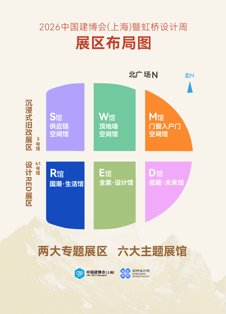 CBD 2026上海建博会·国际涂料展|展位费用暨展区规划