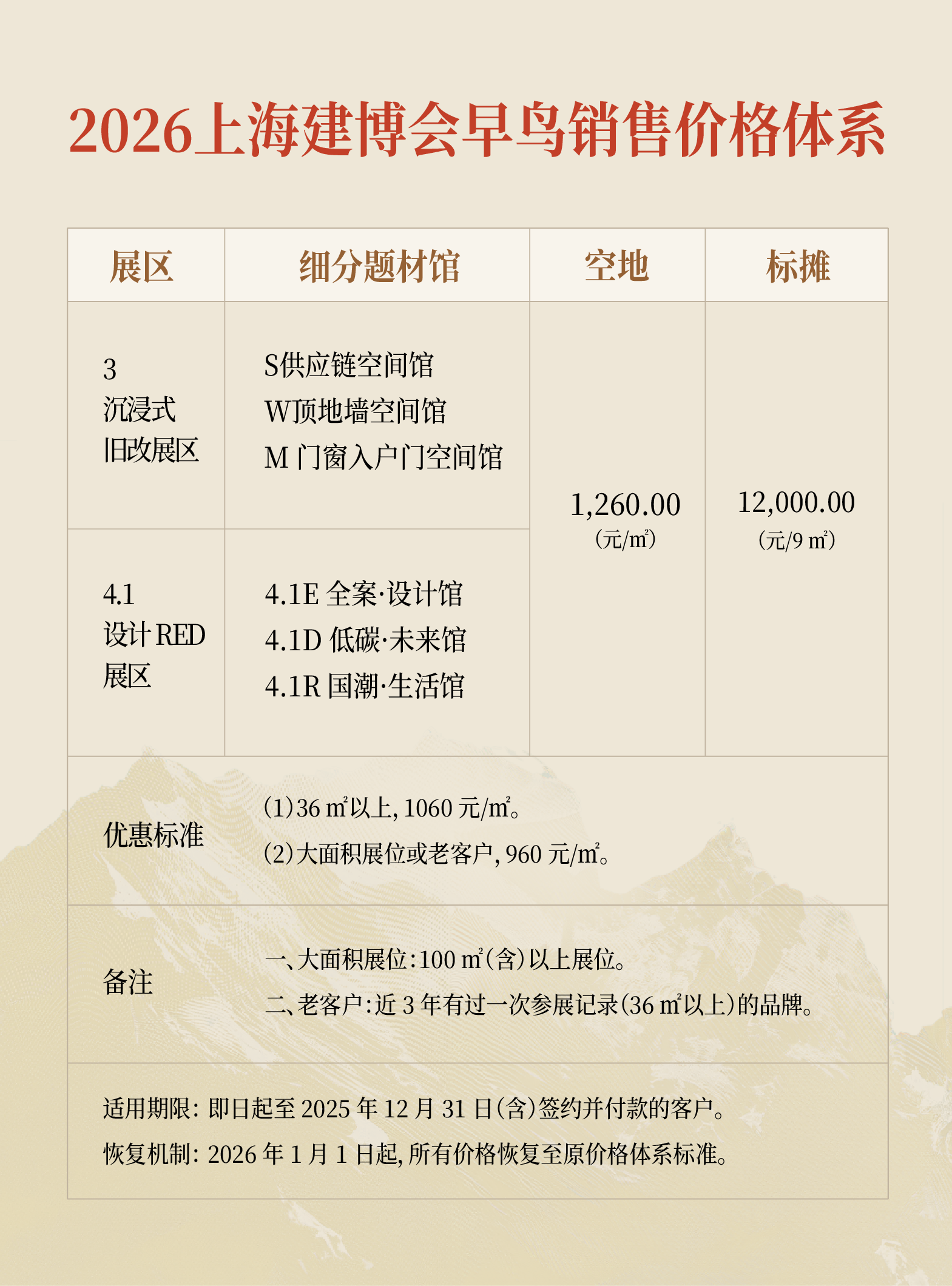 2026上海建博会（高端岩板家居展）为用户提供从材料到空间的一体化高定解决方案！