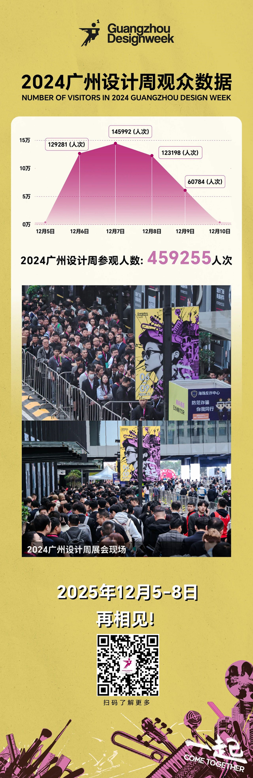主办方展位申请·2026广州设计周展览时间：12月3-7日